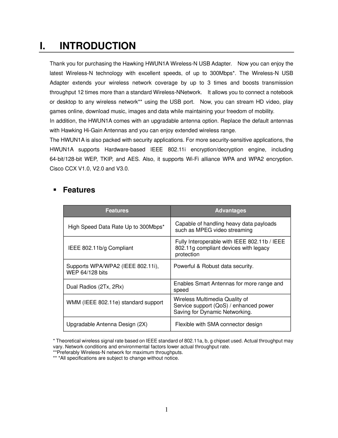 Hawking Technology HWUN1A manual Introduction 