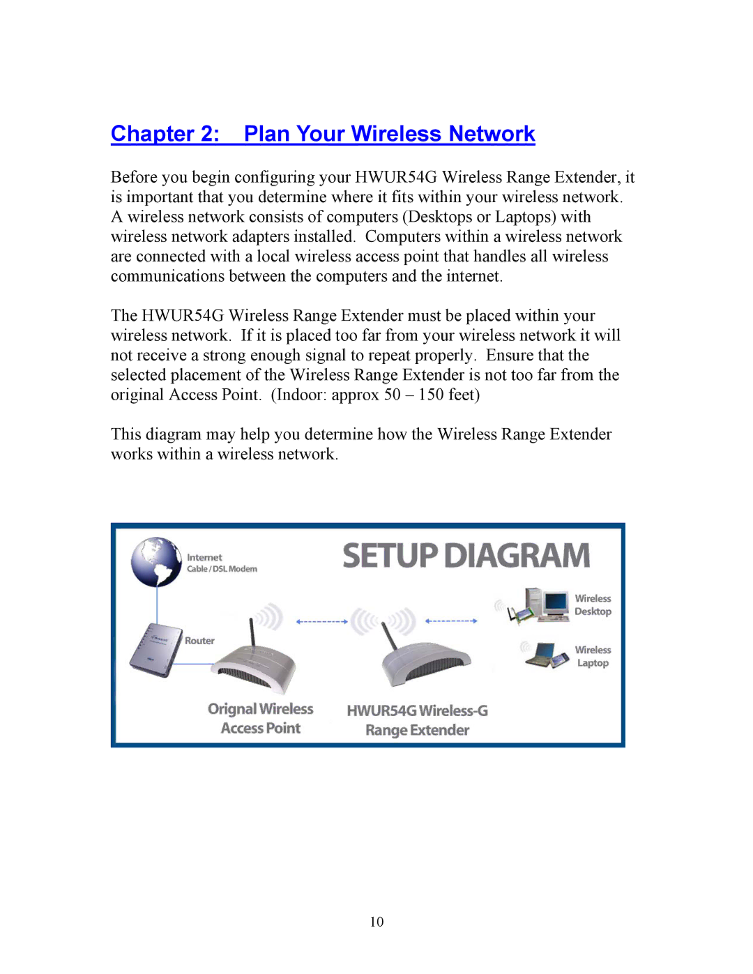 Hawking Technology HWUR54G manual Plan Your Wireless Network 