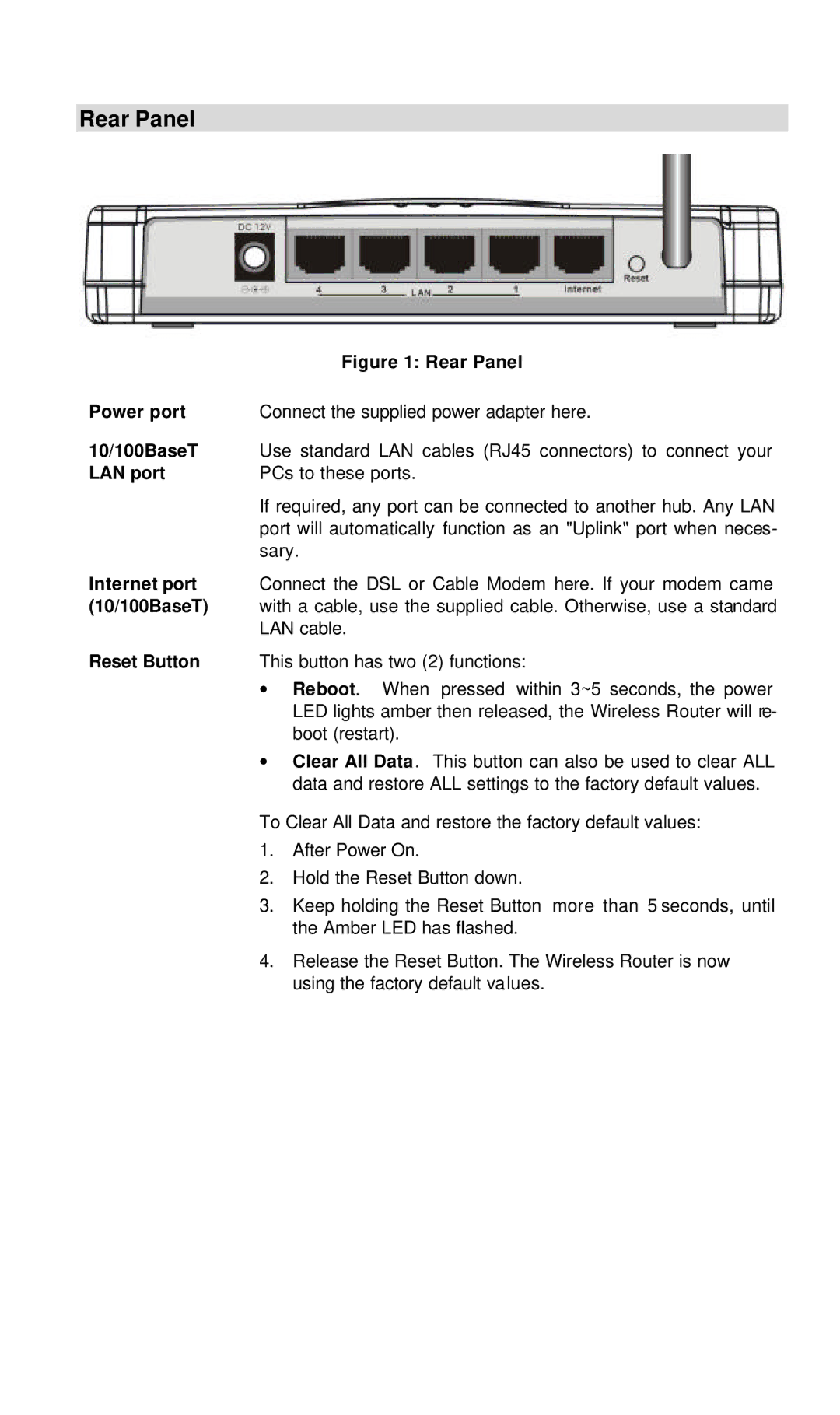 Hawking Technology Wireless-G Router manual Rear Panel, Power port, 10/100BaseT, LAN port, Internet port 