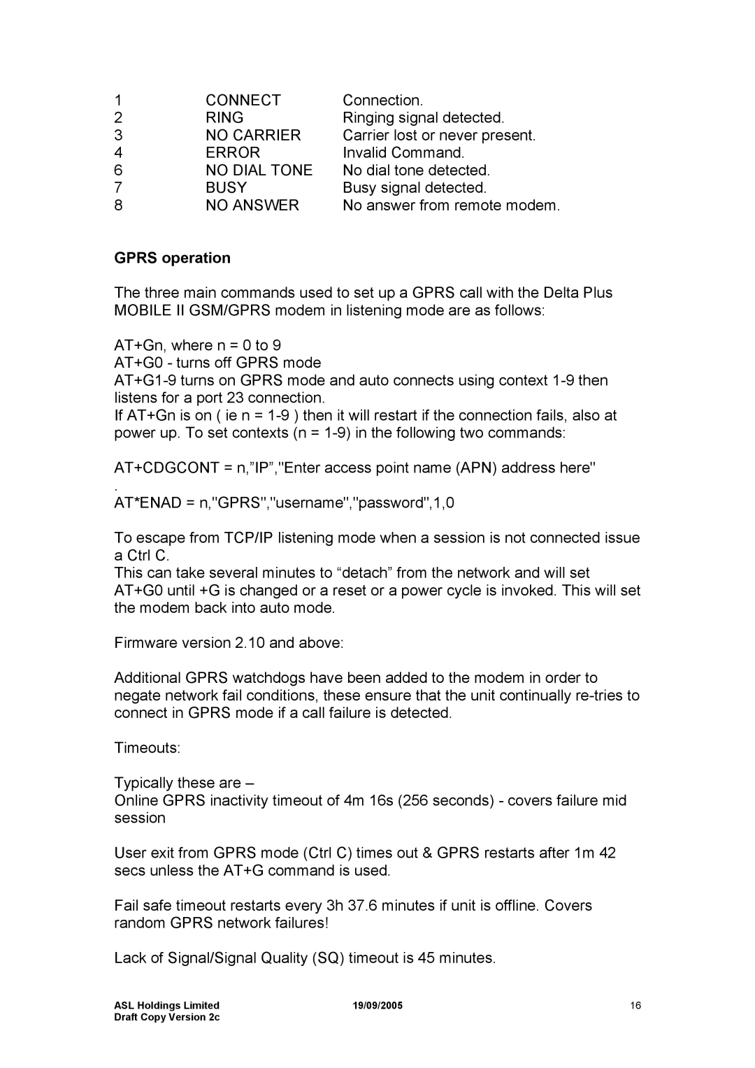 Hayes Microcomputer Products ASLH306 manual Gprs operation 