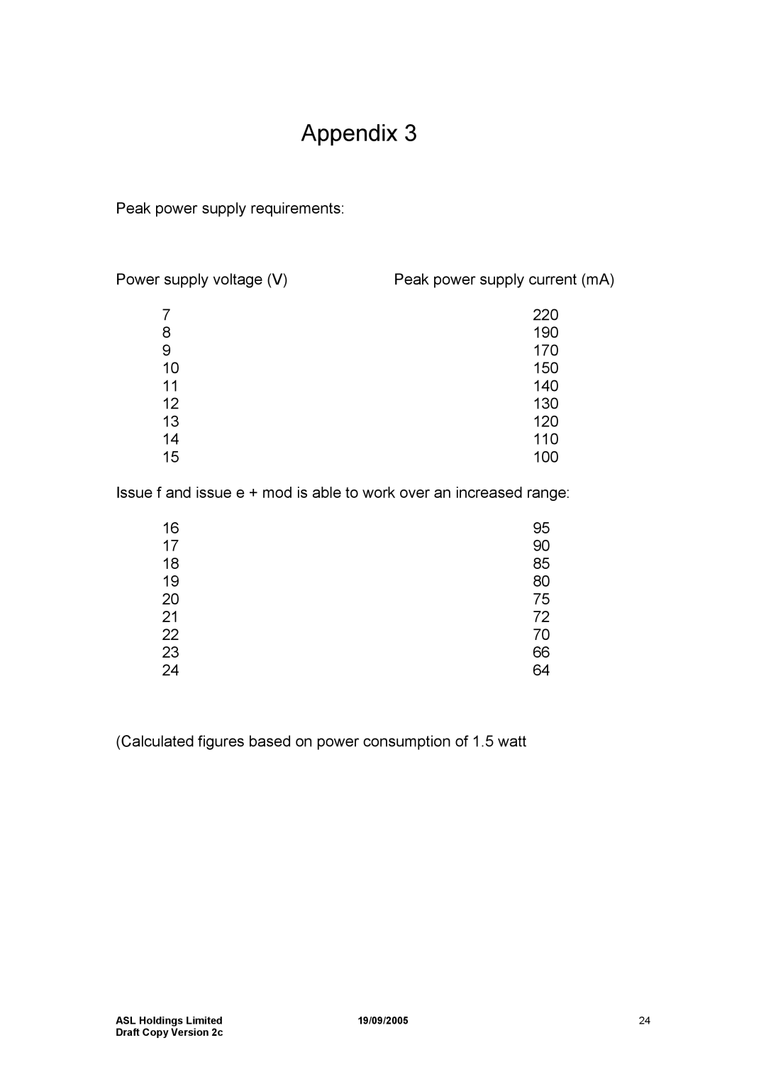 Hayes Microcomputer Products ASLH306 manual Appendix 