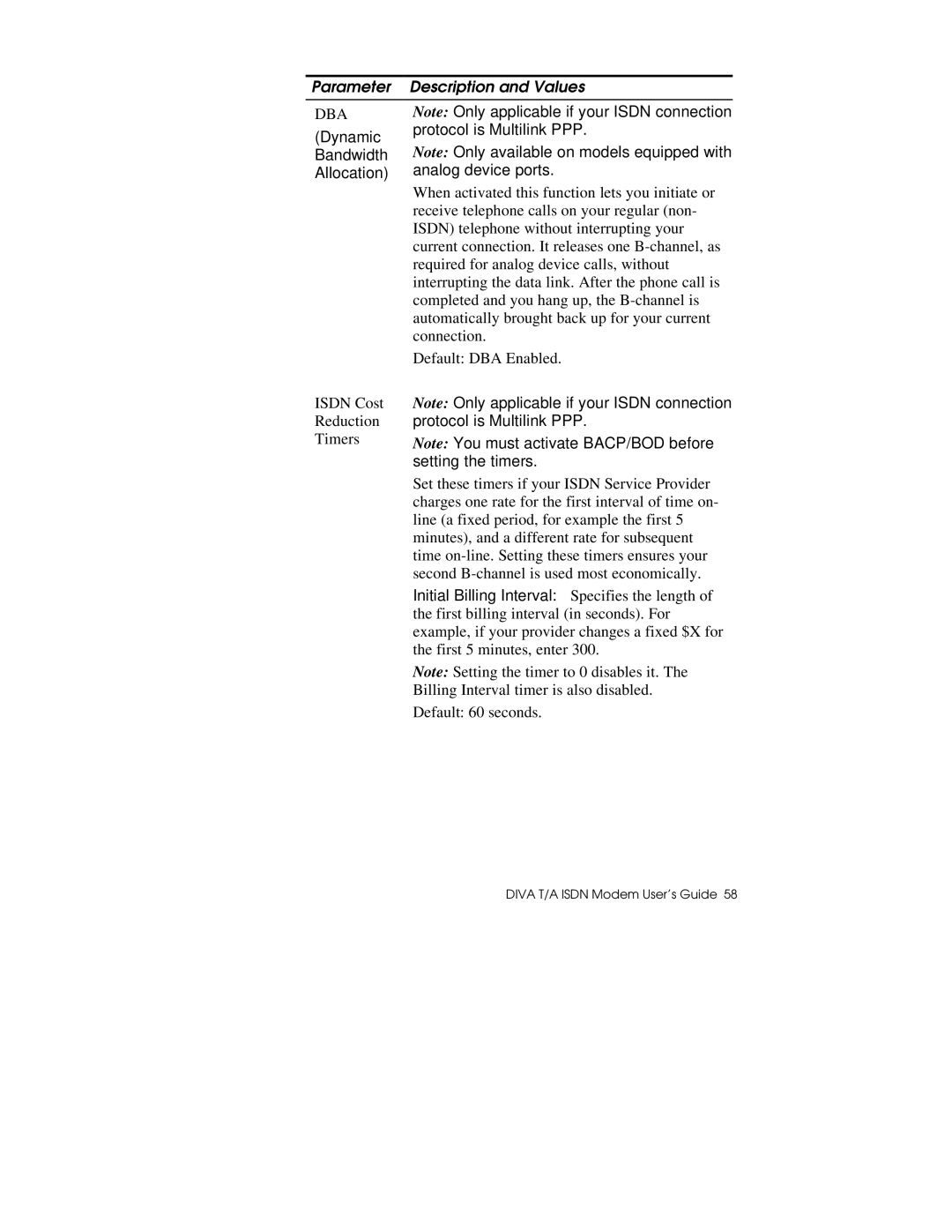 Hayes Microcomputer Products DIVA T/A ISDN manual Interrupting the data link. After the phone call is 