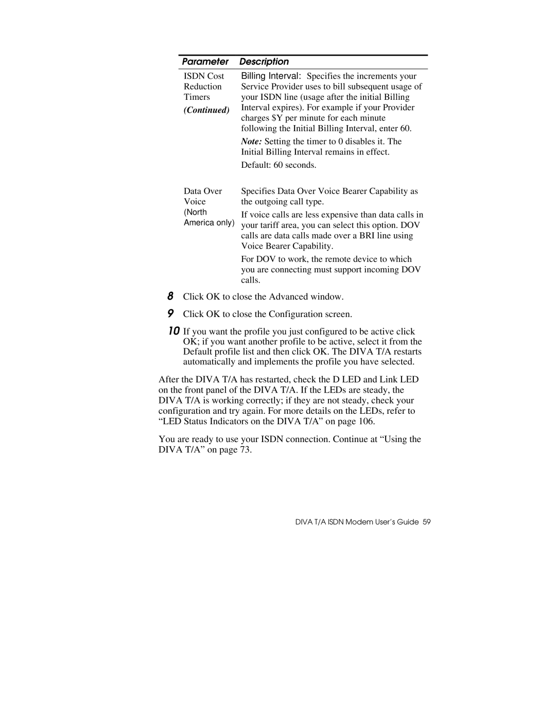 Hayes Microcomputer Products DIVA T/A ISDN manual Voice Bearer Capability 