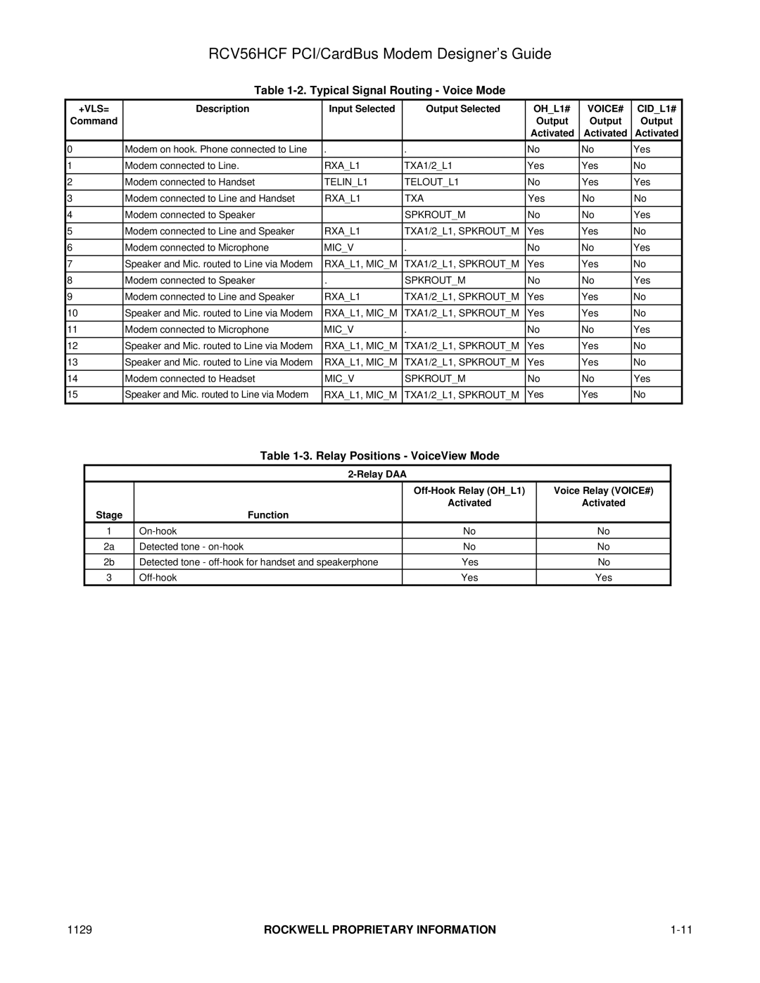 Hayes Microcomputer Products RCV56HCF manual Typical Signal Routing Voice Mode, Relay Positions VoiceView Mode, +Vls= 