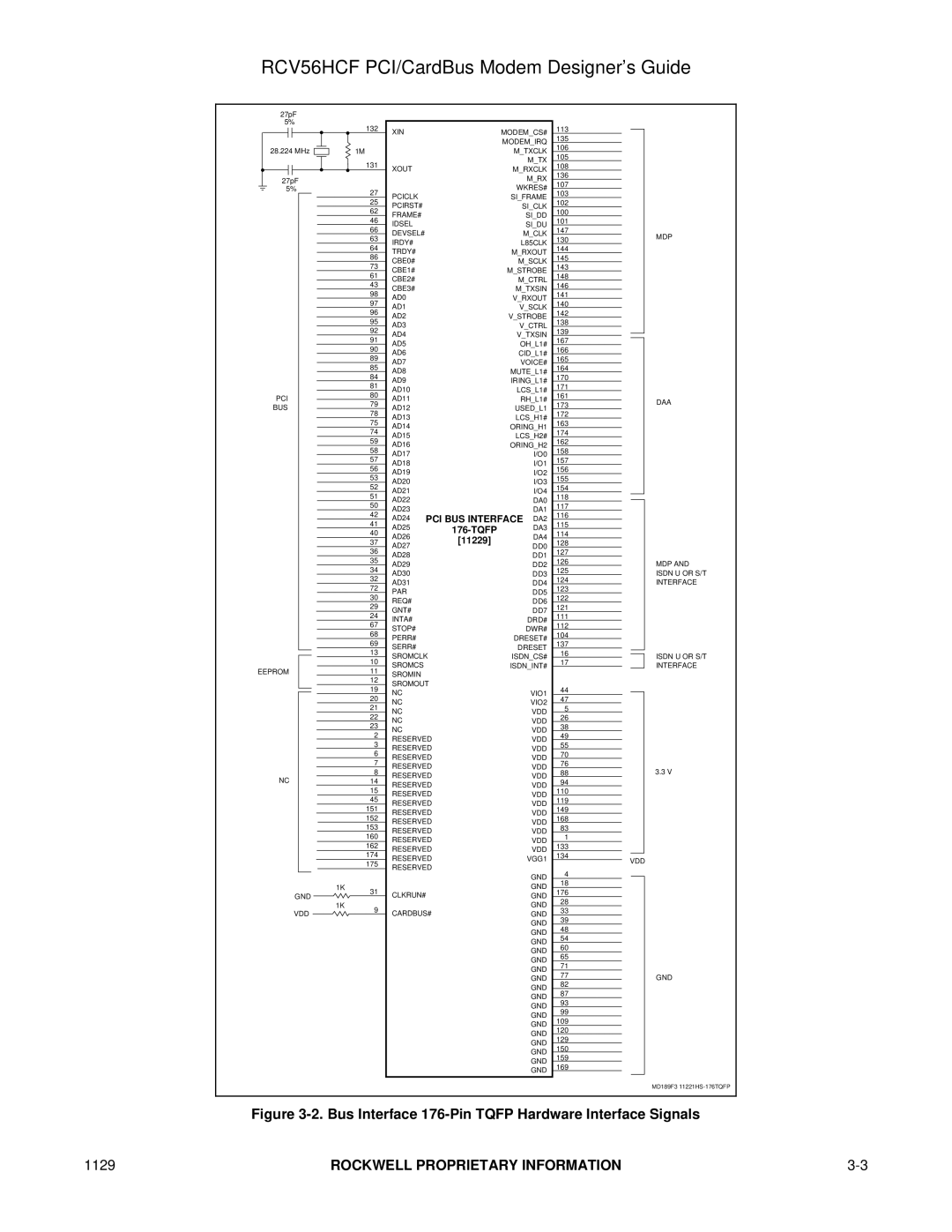 Hayes Microcomputer Products RCV56HCF manual Bus Interface 176-Pin Tqfp Hardware Interface Signals 