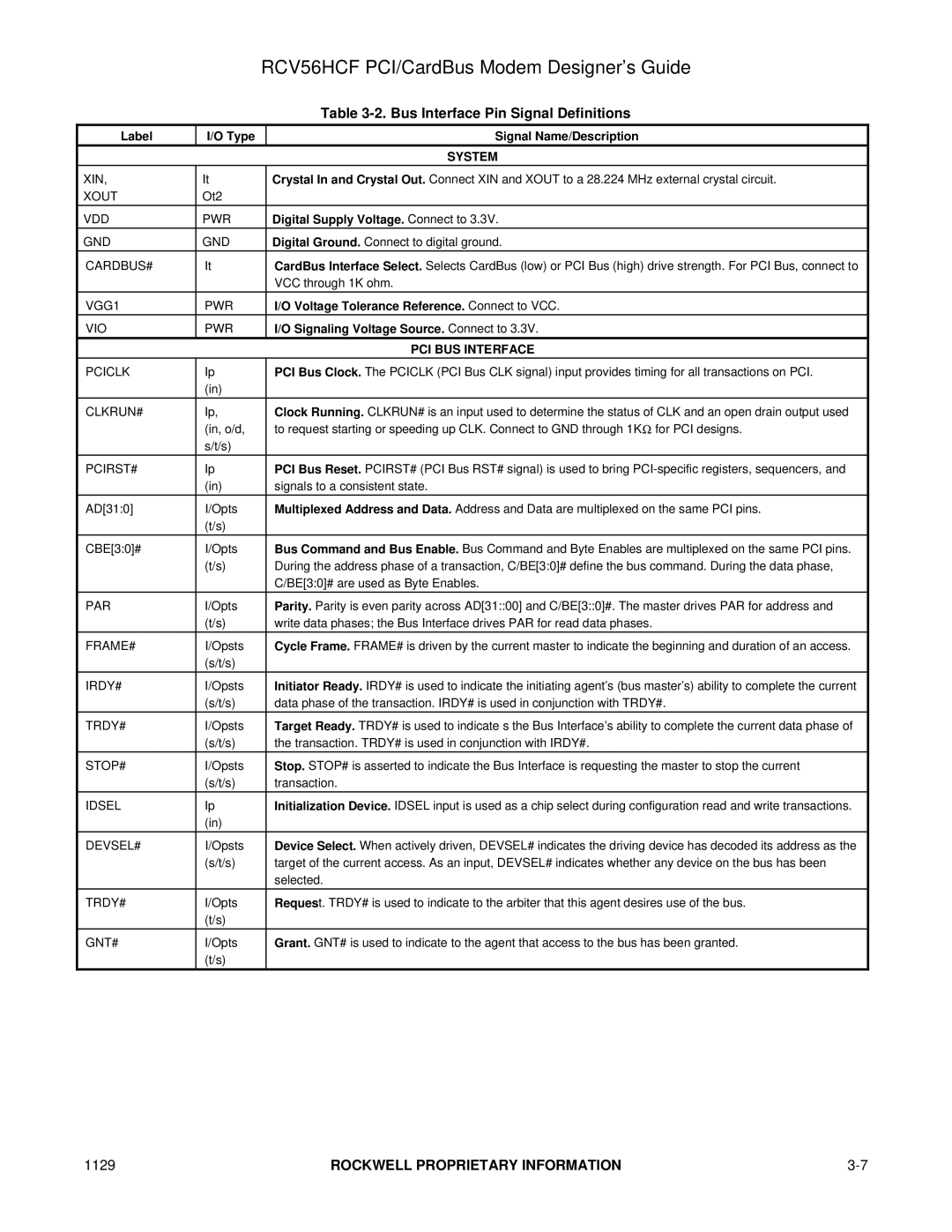 Hayes Microcomputer Products RCV56HCF manual Bus Interface Pin Signal Definitions, System, PCI BUS Interface 