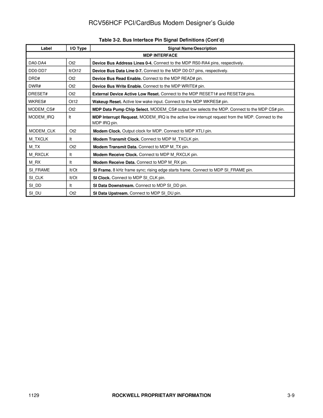 Hayes Microcomputer Products RCV56HCF manual MDP Interface 