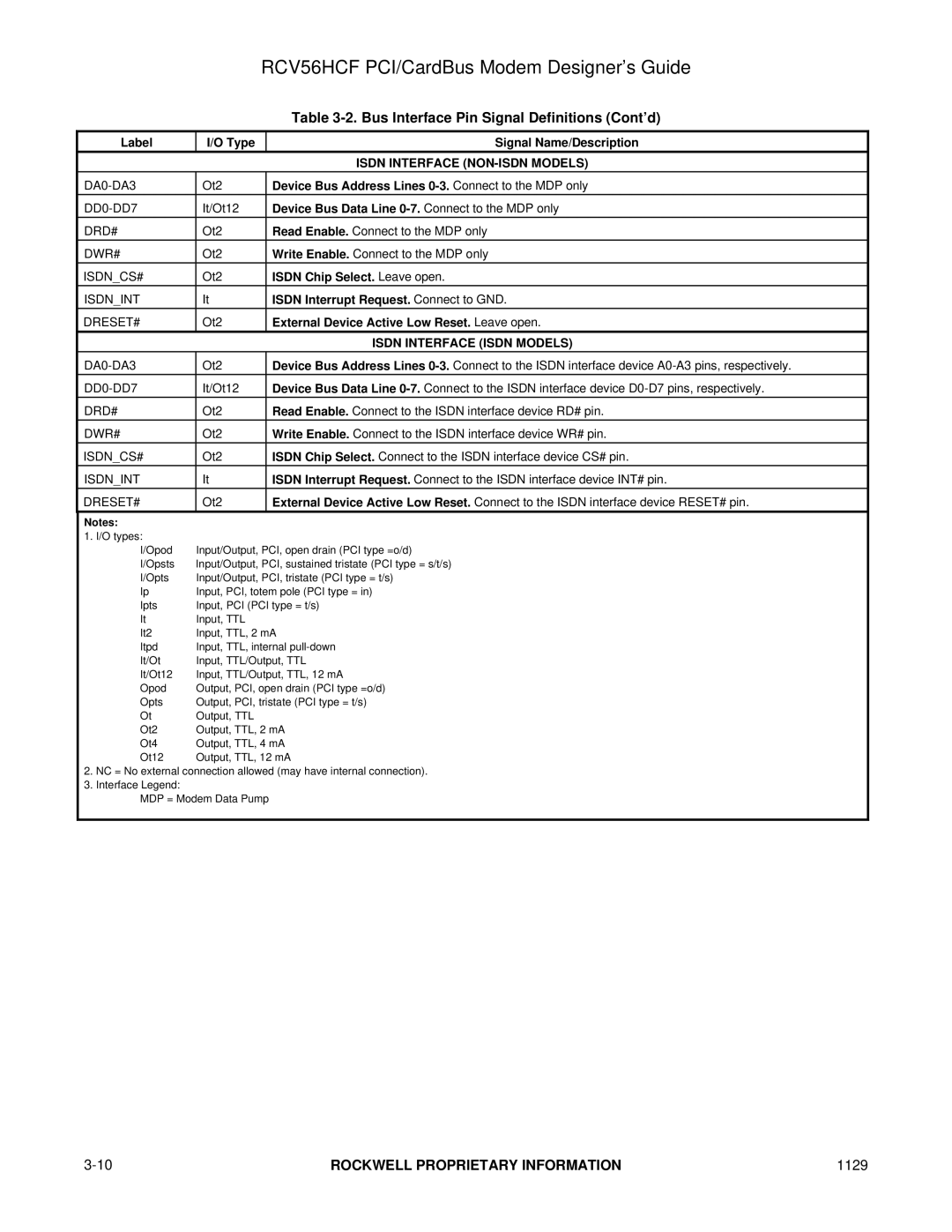 Hayes Microcomputer Products RCV56HCF manual Isdn Interface NON-ISDN Models, Isdn Interface Isdn Models 