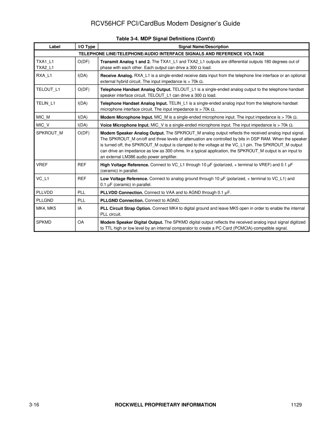 Hayes Microcomputer Products RCV56HCF manual MDP Signal Definitions Contd, Pllgnd Connection. Connect to Agnd 