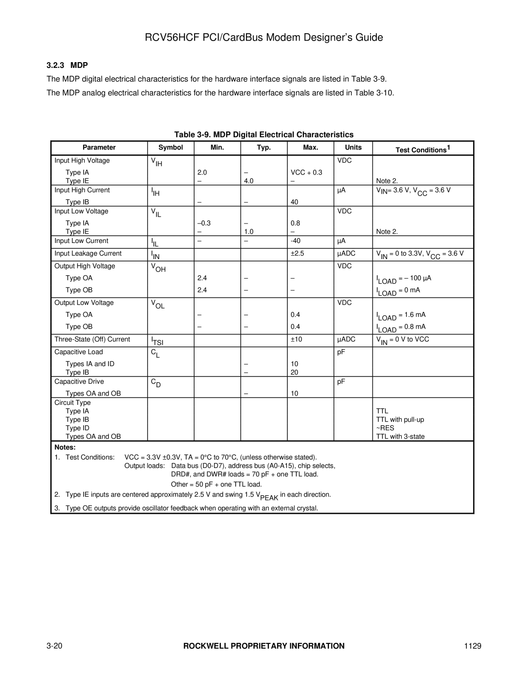 Hayes Microcomputer Products RCV56HCF manual 3 MDP, MDP Digital Electrical Characteristics 