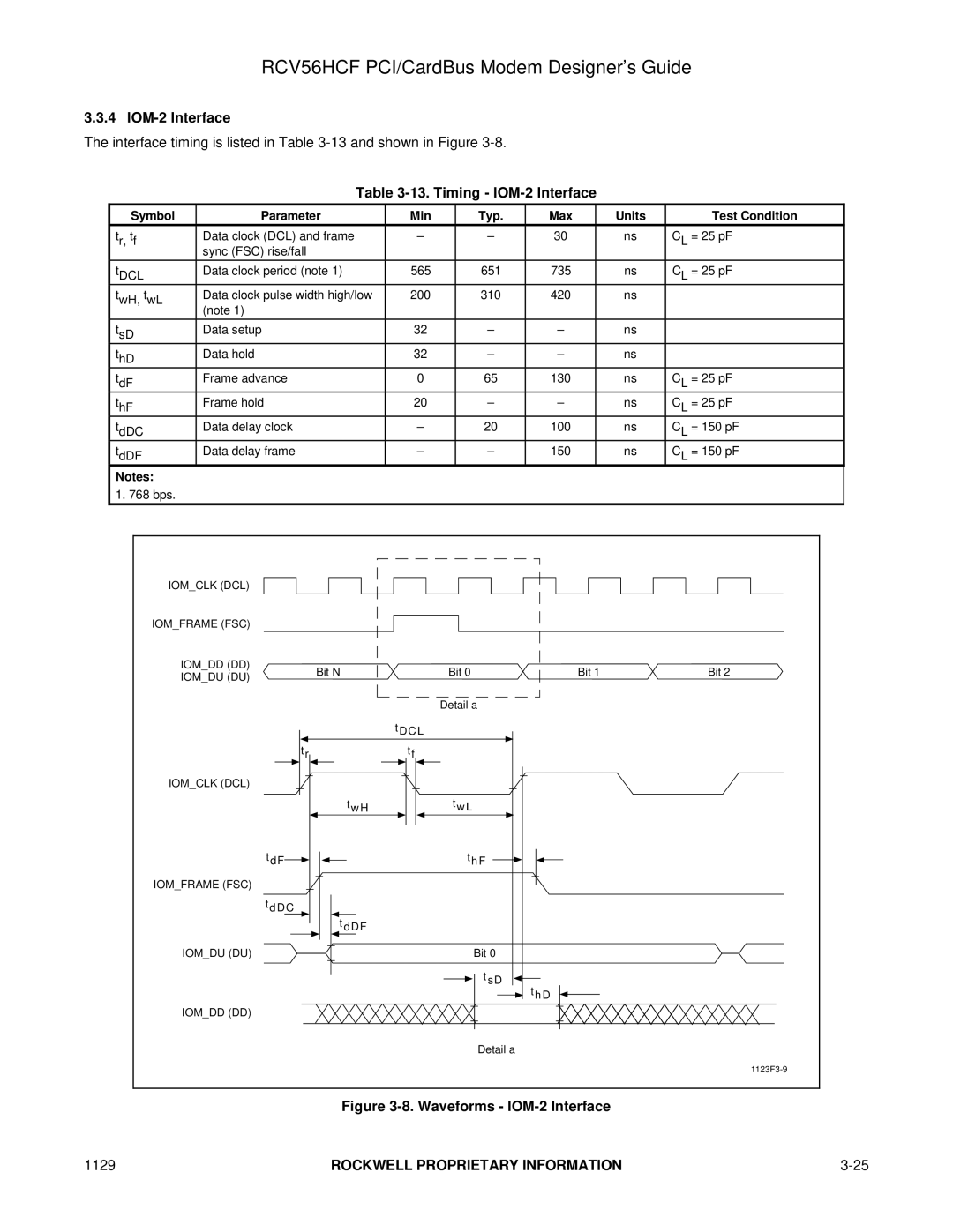 Hayes Microcomputer Products RCV56HCF manual Timing IOM-2 Interface 