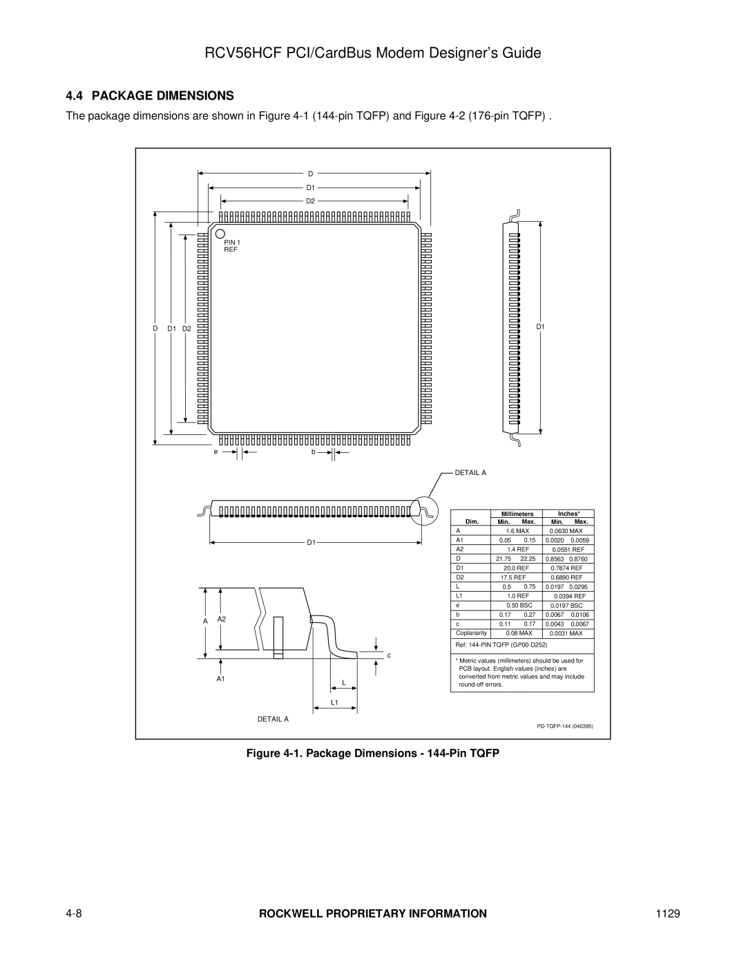 Hayes Microcomputer Products RCV56HCF manual Package Dimensions 144-Pin Tqfp 