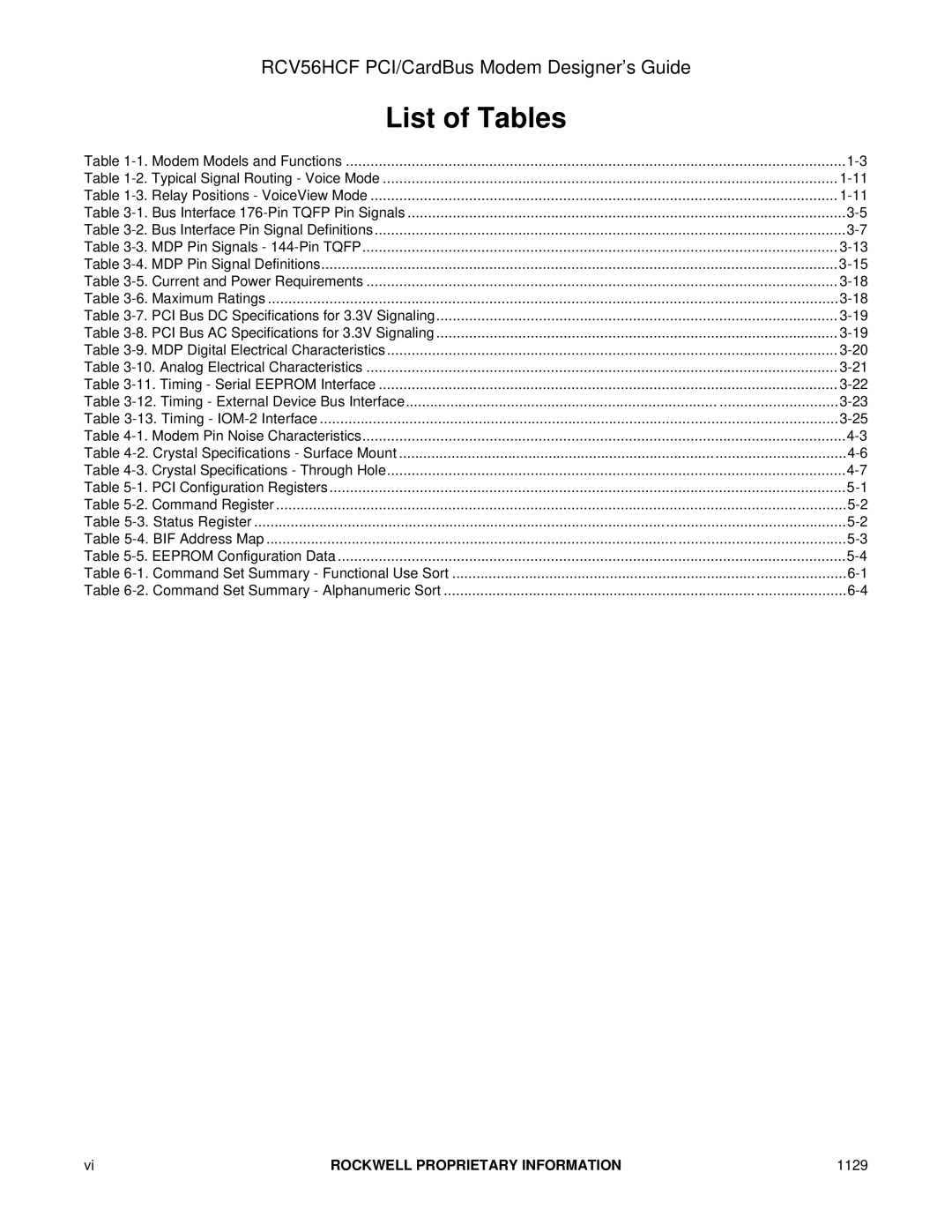 Hayes Microcomputer Products RCV56HCF manual List of Tables 