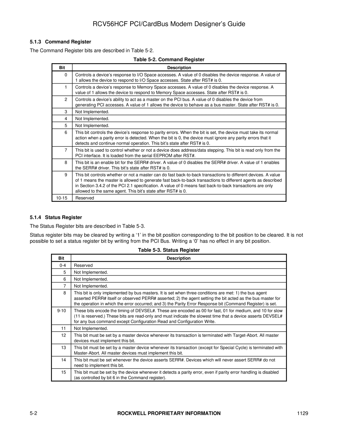 Hayes Microcomputer Products RCV56HCF manual Command Register, Status Register, Bit Description 