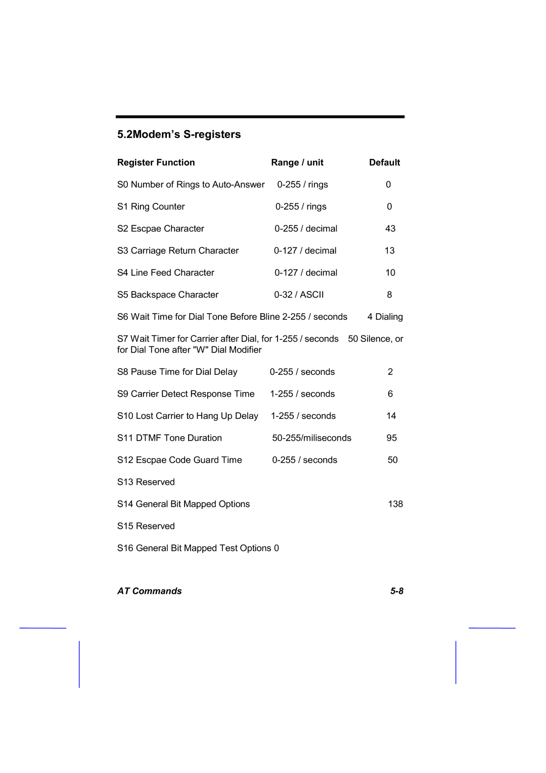 Hayes Microcomputer Products V.92/56K manual #,/0 