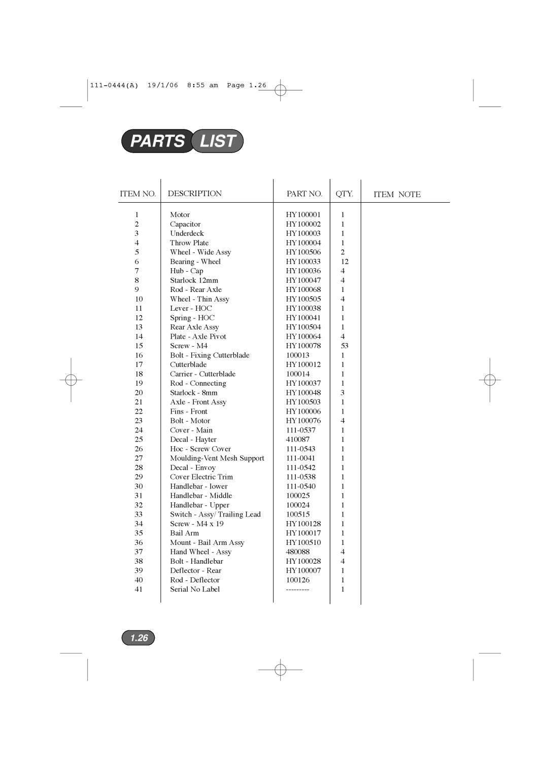 Hayter Mowers 100D manual Parts List, Item no Description QTY Item Note 