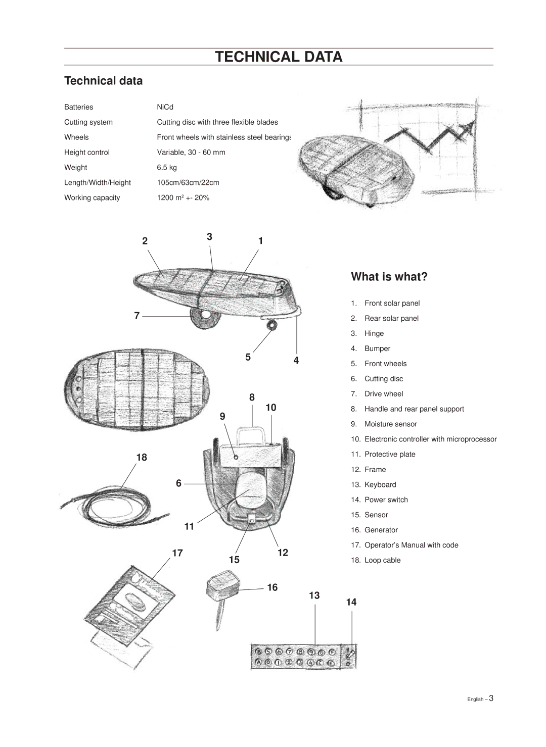 Hayter Mowers 101 88 90-26 manual Technical Data, Technical data, What is what? 