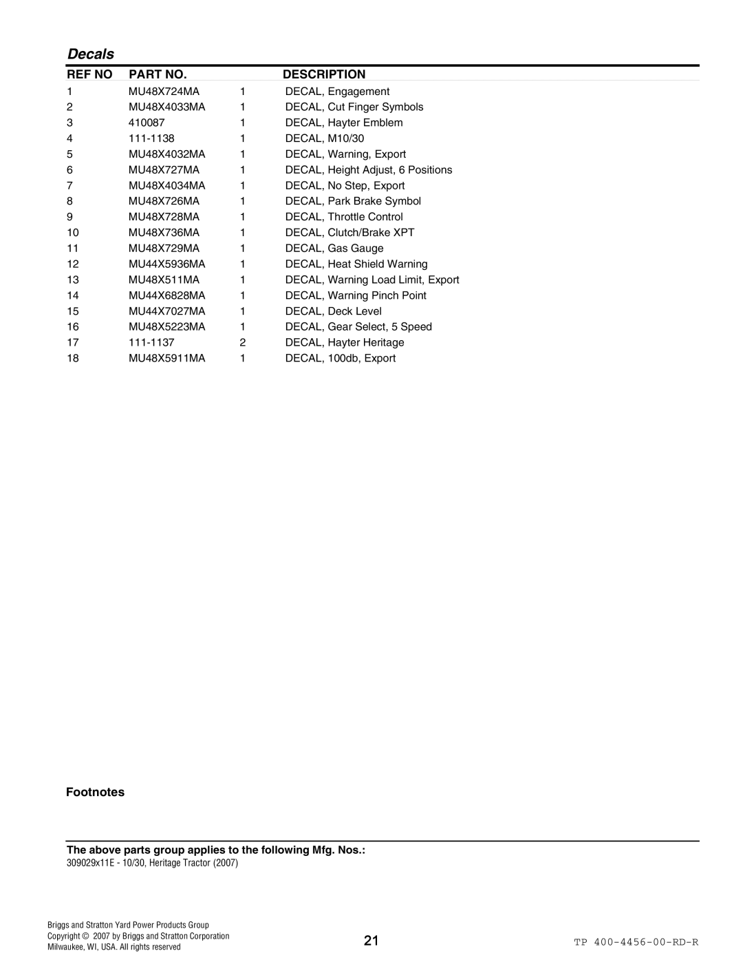 Hayter Mowers 10/30 manual Decals 