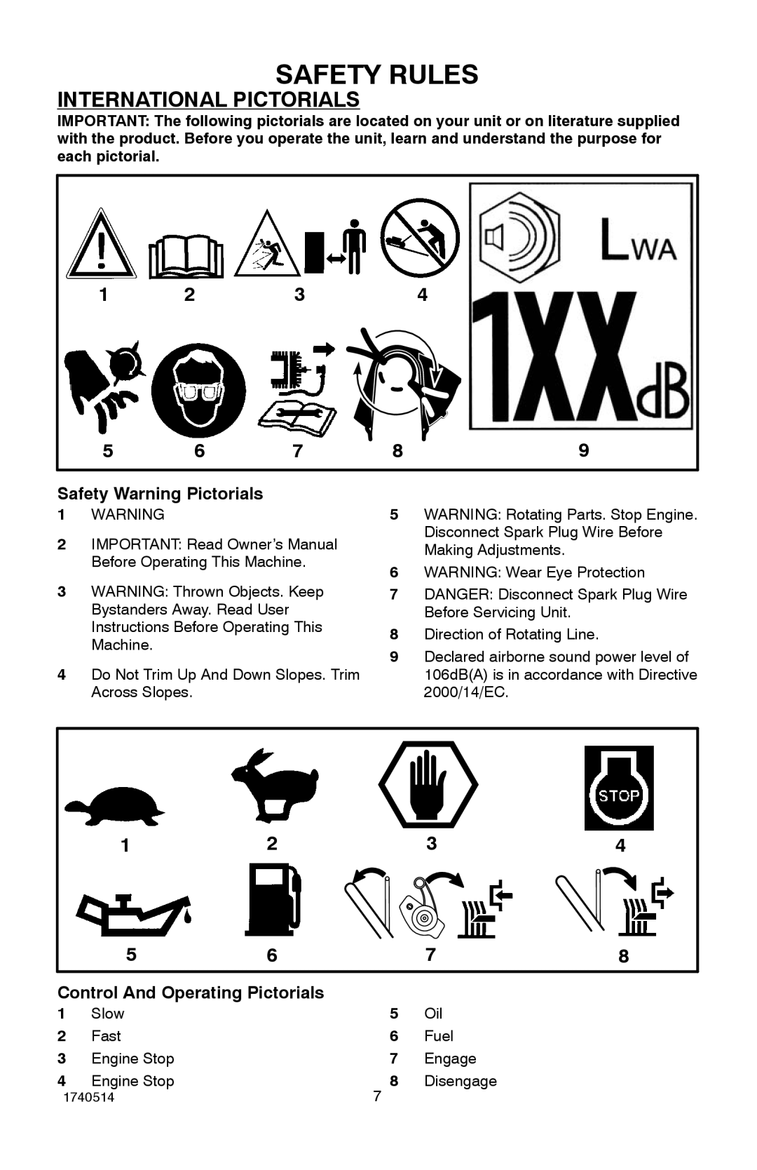 Hayter Mowers 111-1073 manual Safety Warning Pictorials, Control And Operating Pictorials 