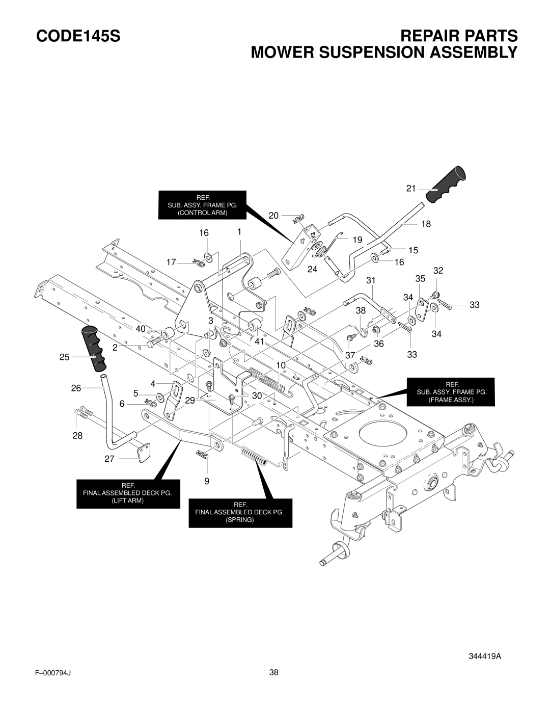 Hayter Mowers 15/40 manual Mower Suspension Assembly 