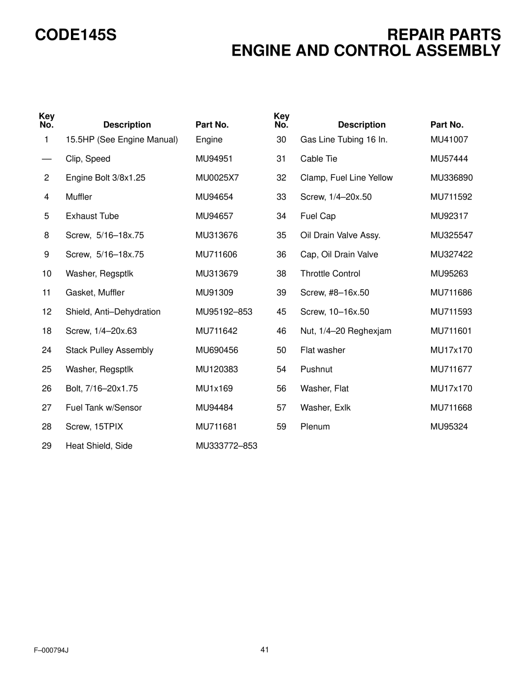 Hayter Mowers 15/40 manual CODE145S Repair Parts 