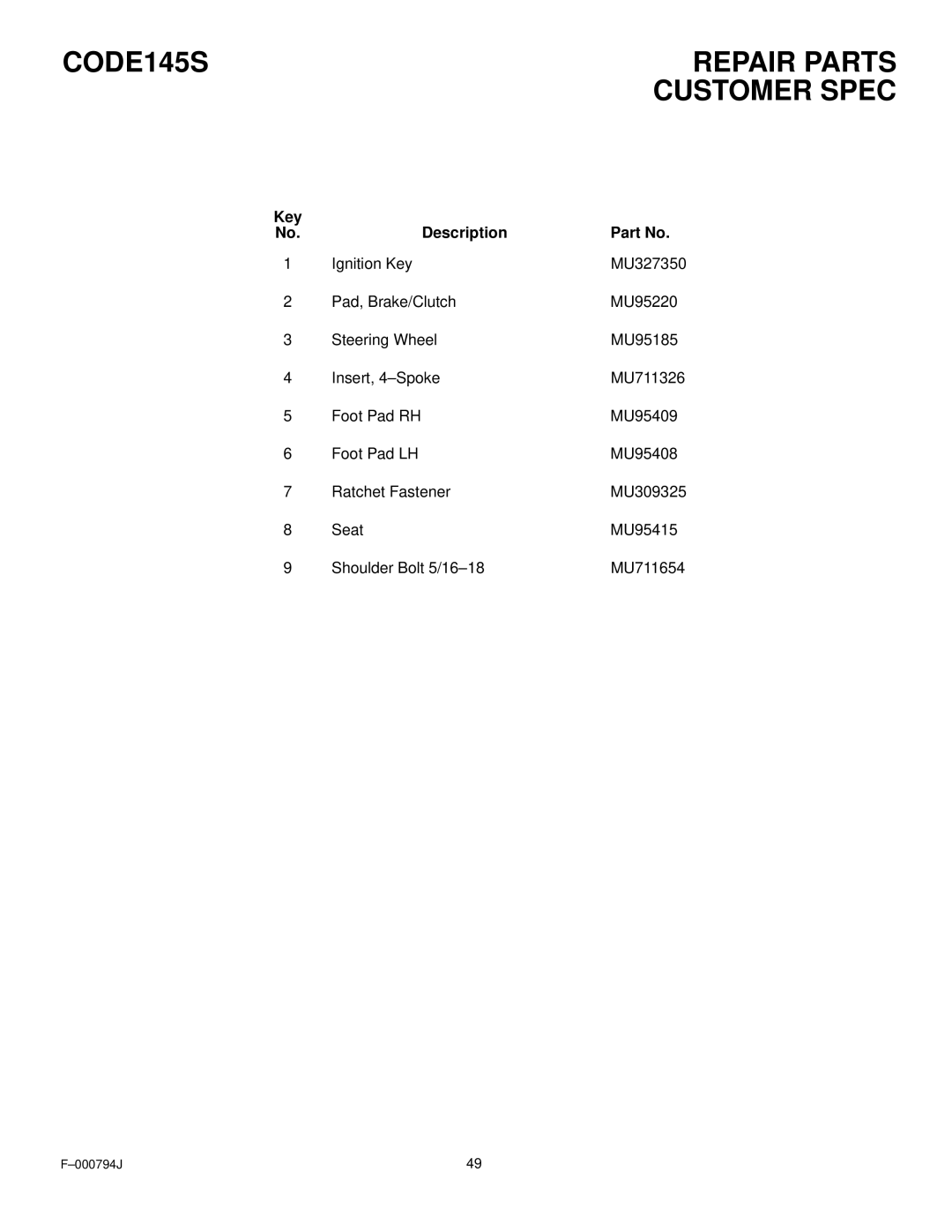 Hayter Mowers 15/40 manual CODE145S Repair Parts 