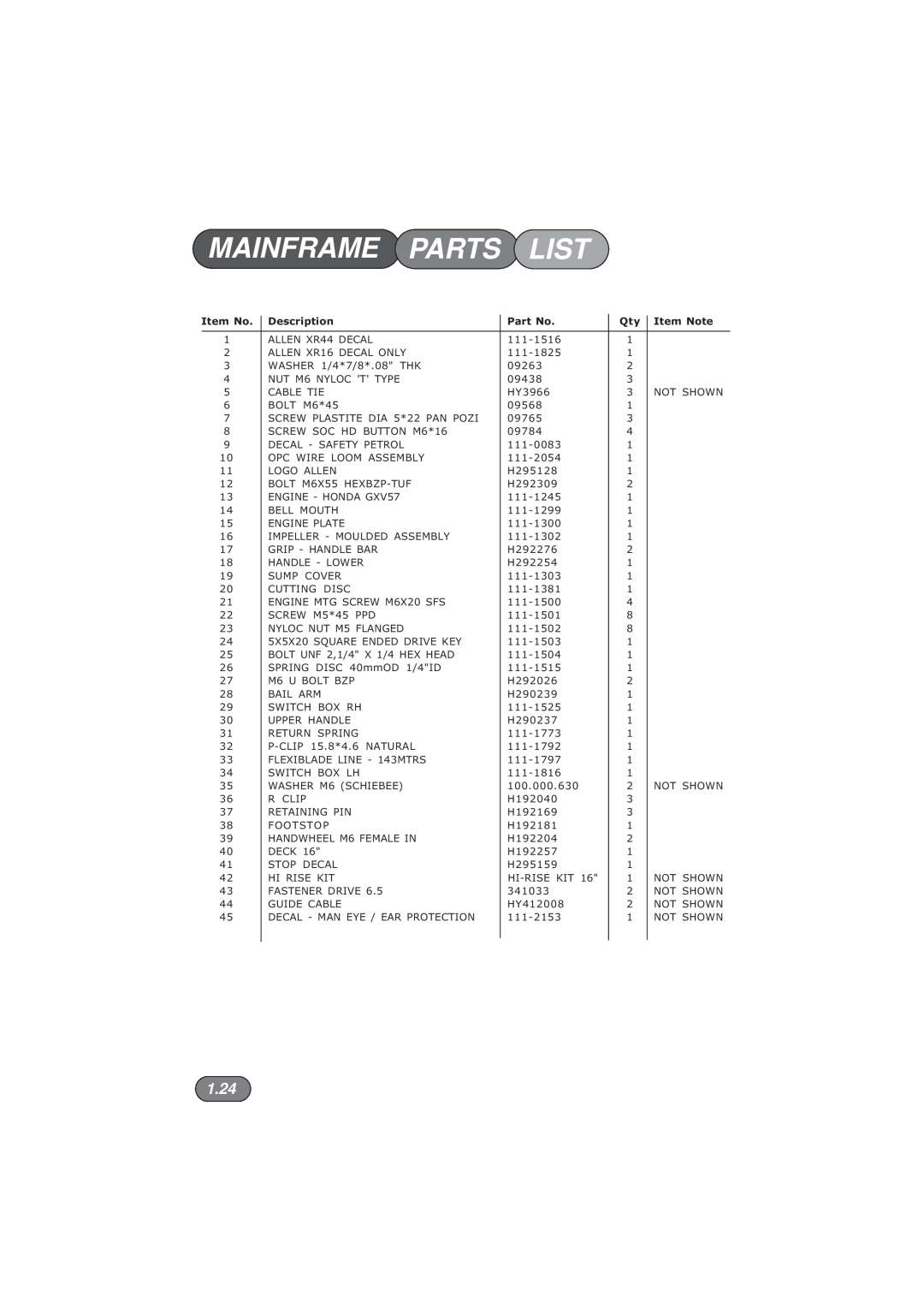 Hayter Mowers 185E XR16, 184E XR44 manual Mainframe, Parts, List, 1.24, Description, Item Note 