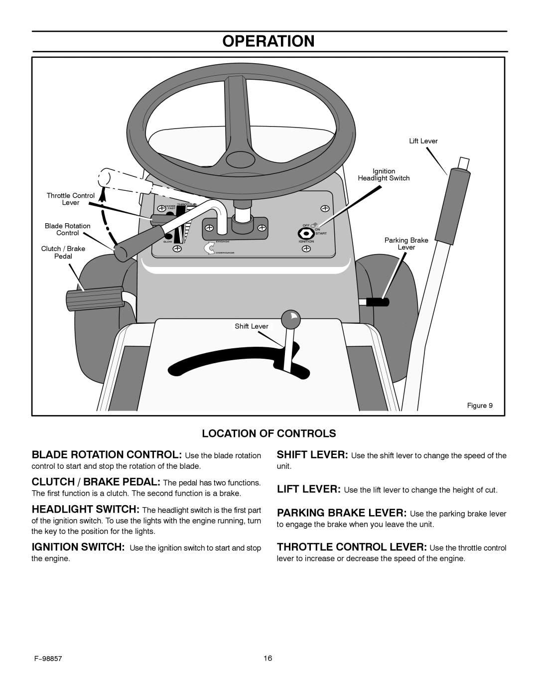 Hayter Mowers 30-Dec manual Operation, Location of Controls, Lift Lever 