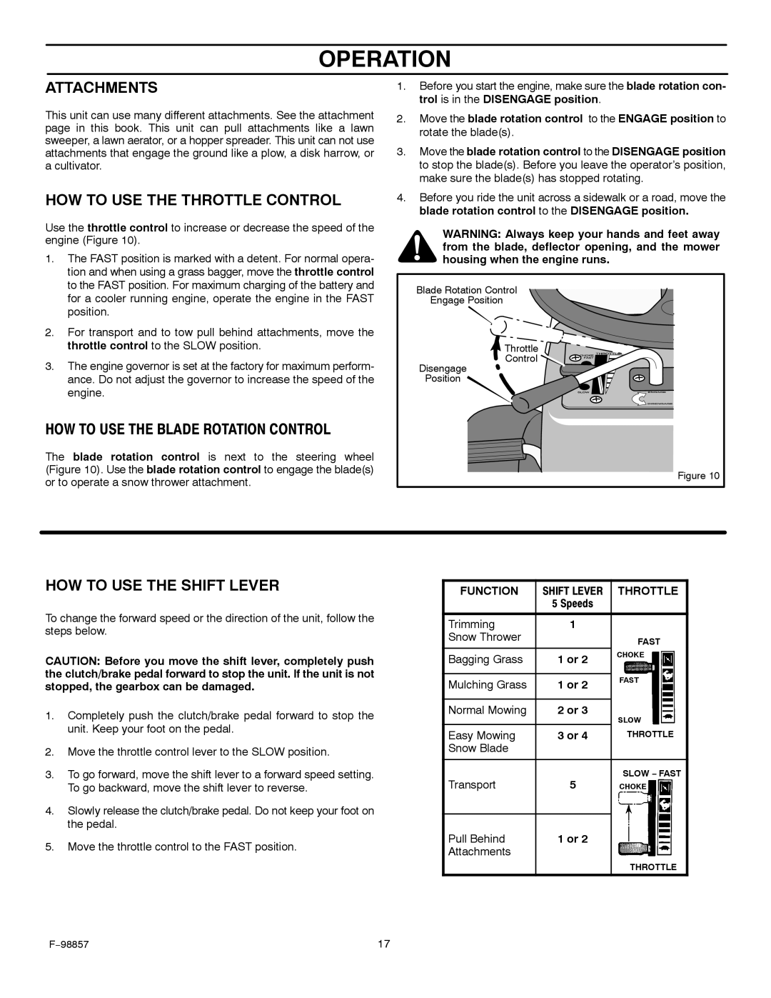 Hayter Mowers 30-Dec manual Attachments, HOW to USE the Throttle Control, HOW to USE the Shift Lever 