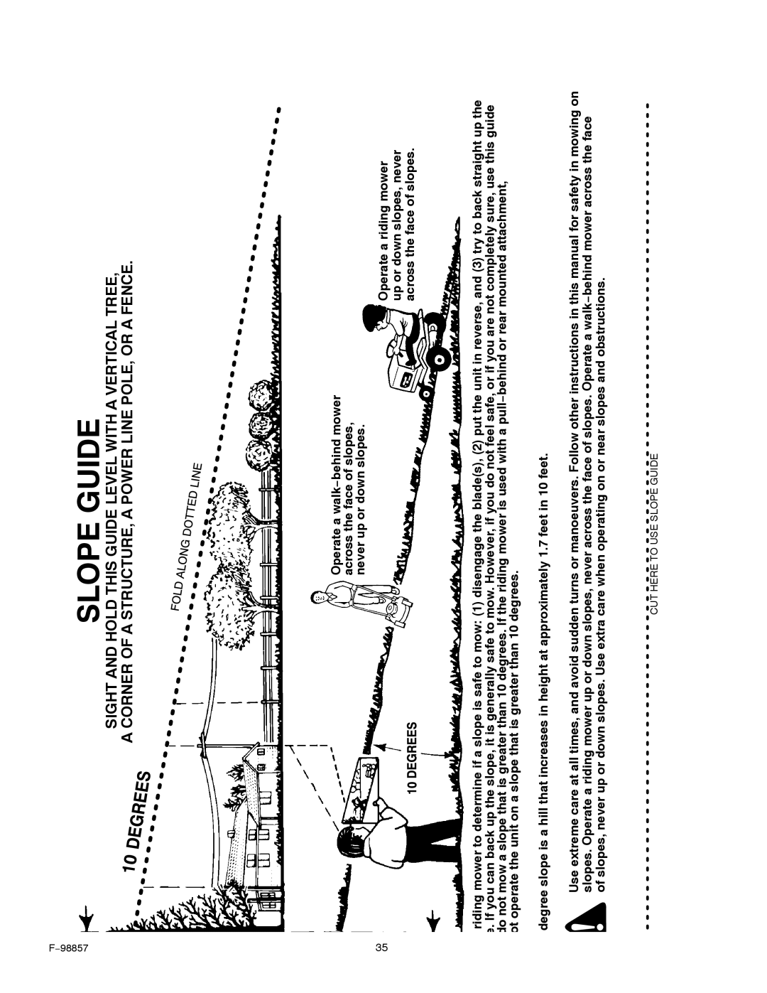 Hayter Mowers 30-Dec manual Slope Guide 