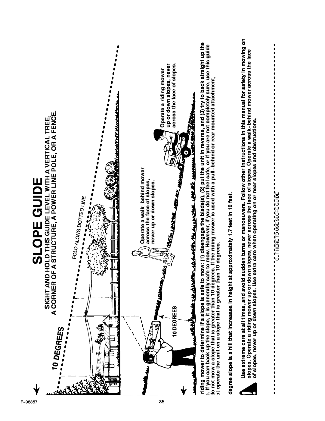 Hayter Mowers 30-Dec manual Slope Guide 