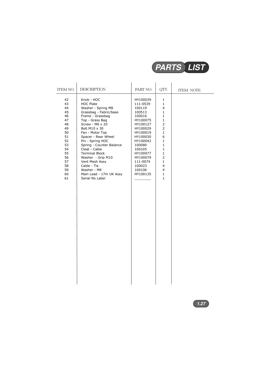 Hayter Mowers 36 manual Parts List 