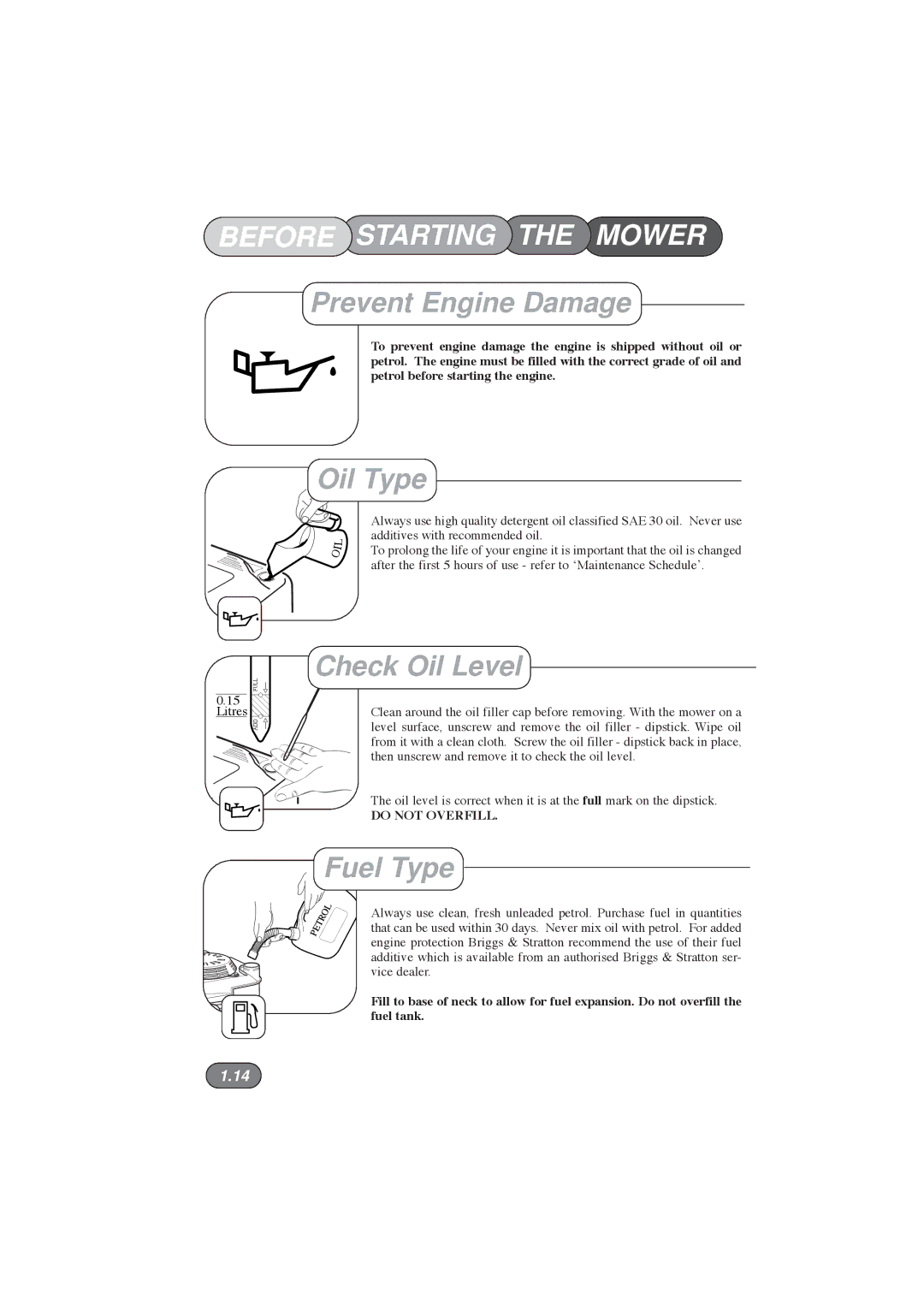 Hayter Mowers 396E manual Before Starting the Mower, Prevent Engine Damage, Oil Type, Check Oil Level, Fuel Type 