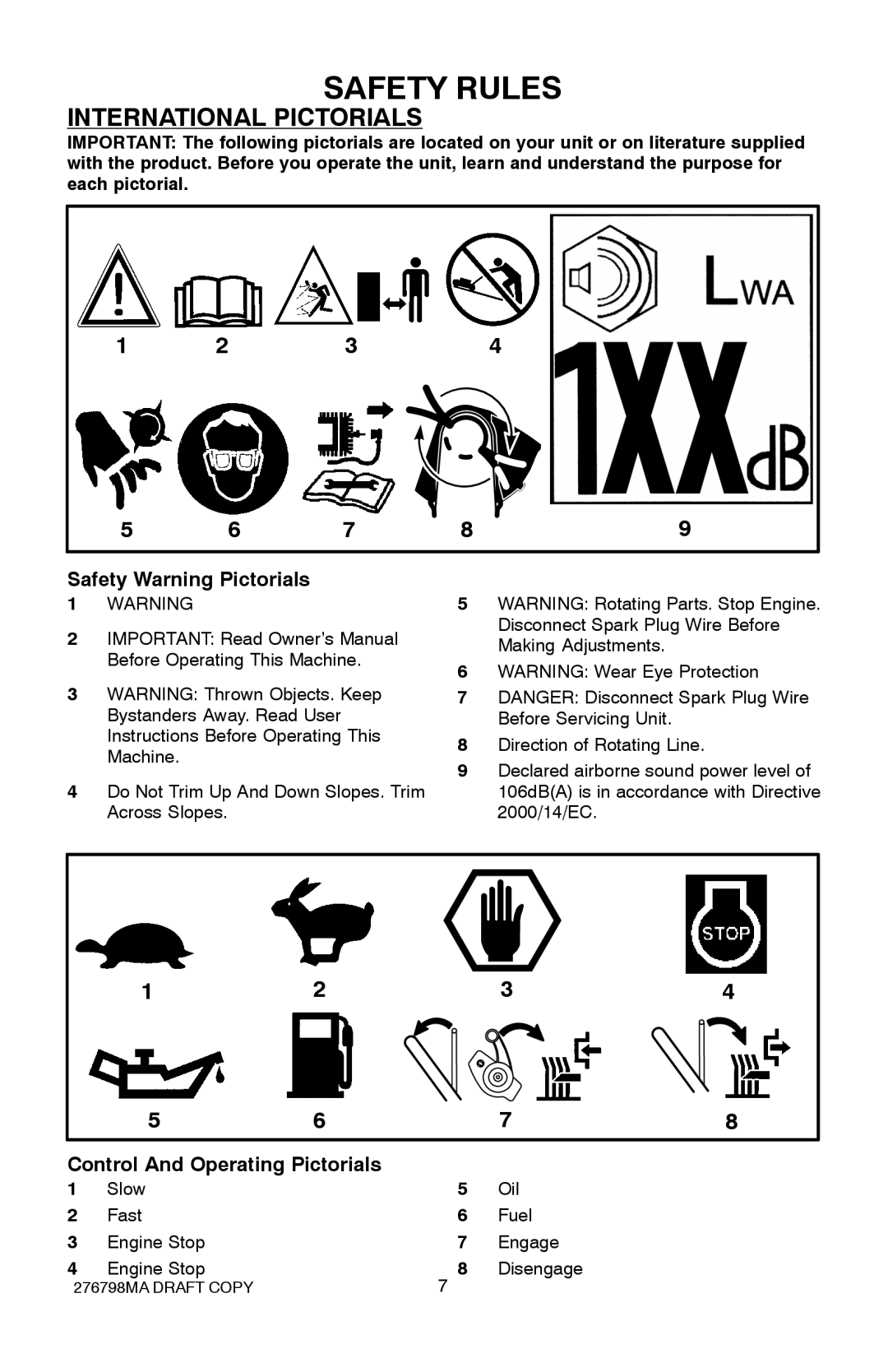 Hayter Mowers 407D manual Safety Warning Pictorials, Control And Operating Pictorials 