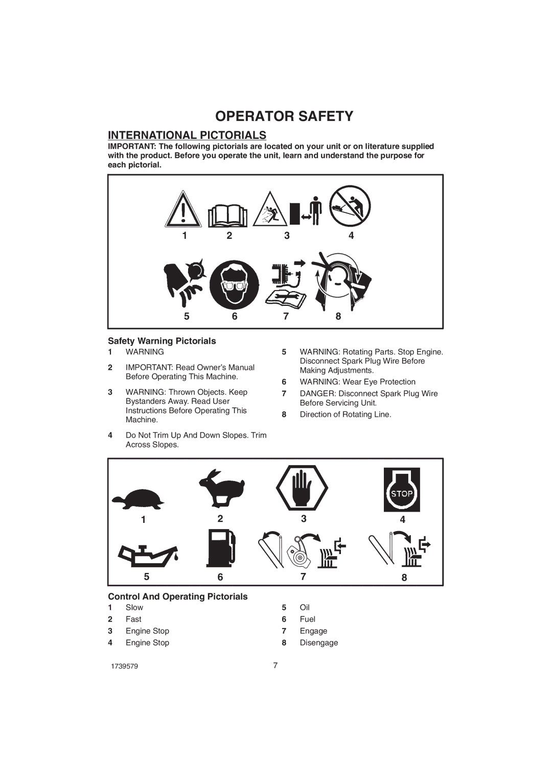 Hayter Mowers 407F manual Safety Warning Pictorials, Control And Operating Pictorials 