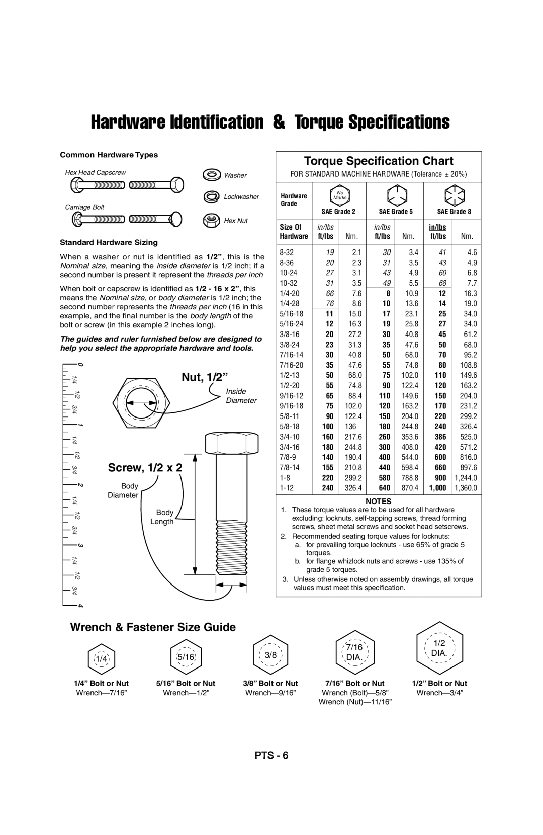 Hayter Mowers 407F Torque Specification Chart, Hardware Identification & Torque Specifications, Nut, 1/2”, Screw, 1/2 