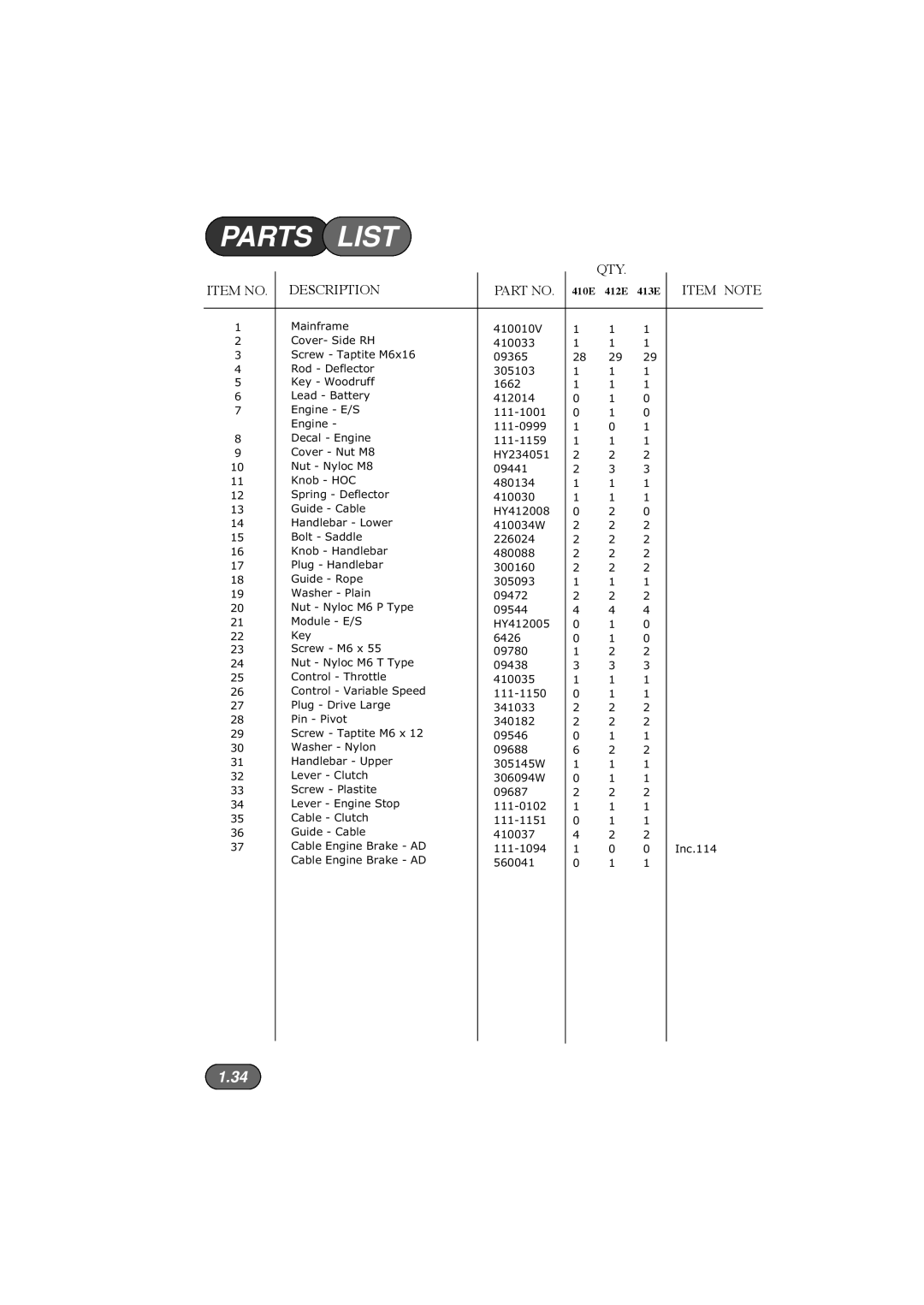 Hayter Mowers 413E, 412E, 410E manual Parts List, Description QTY Item Note 