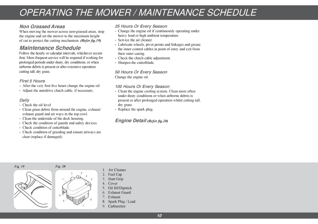 Hayter Mowers 413G, 412G, 410G manual Operating the Mower / Maintenance Schedule, Non Grassed Areas, Engine Detail Refer 