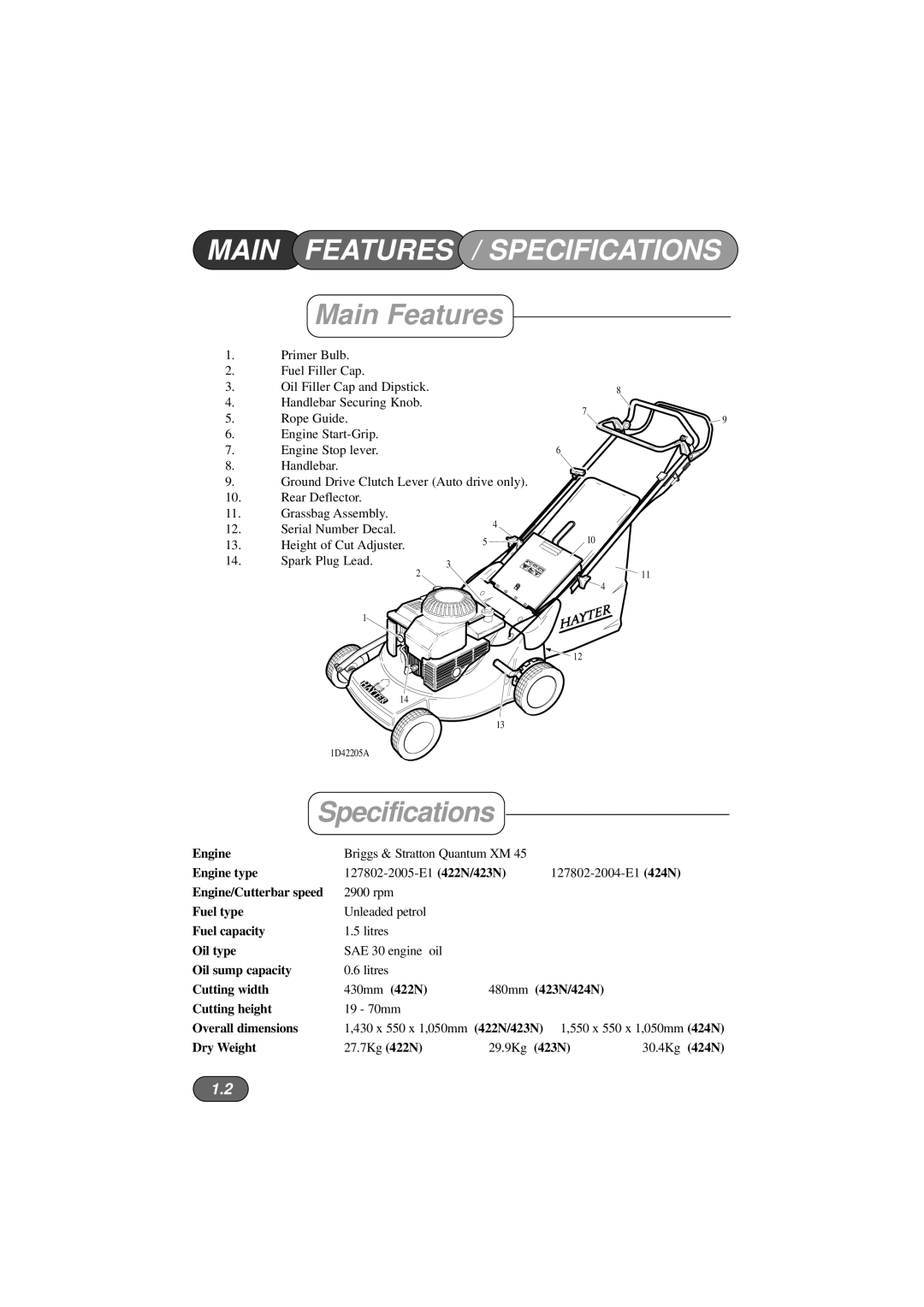 Hayter Mowers 424V, 422V, 423V manual Main Features / Specifications 