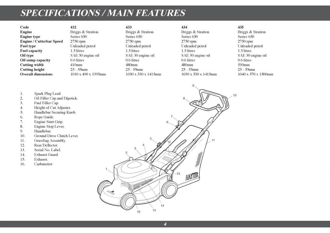 Hayter Mowers 433G, 434G, 435G, 432G manual Specifications / Main Features, 433 434 435 