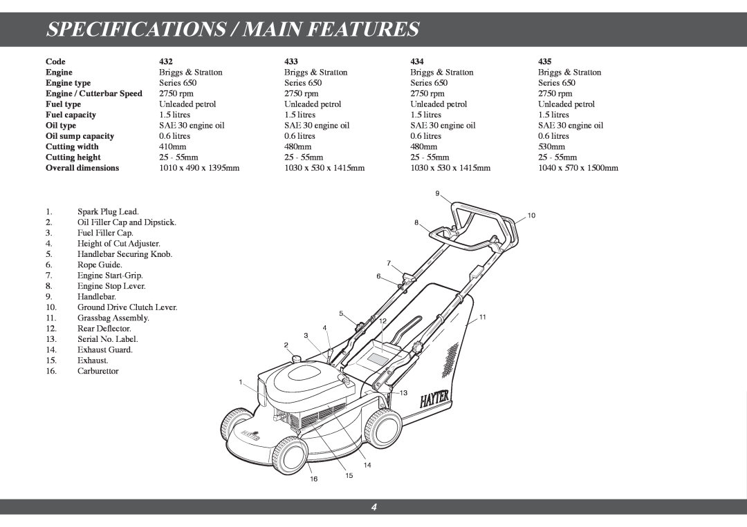Hayter Mowers 433G, 434G, 435G, 432G manual Specifications / Main Features 