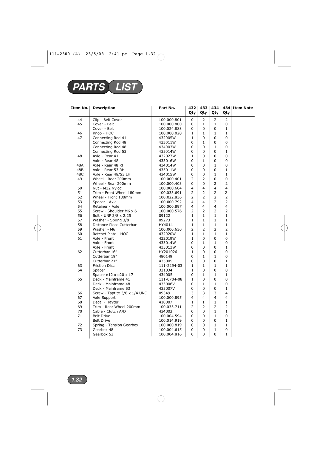 Hayter Mowers 434F, 435F, 433F, 432F manual Description 432 433 434 Item Note 