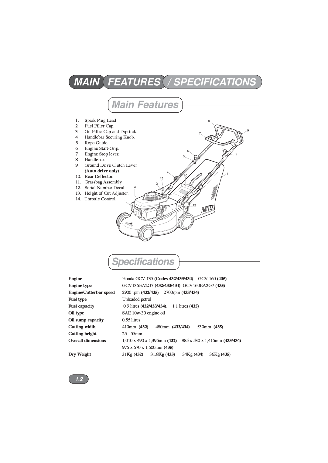 Hayter Mowers 433D, 435D, 434D, 432D manual Main Features / Specifications 