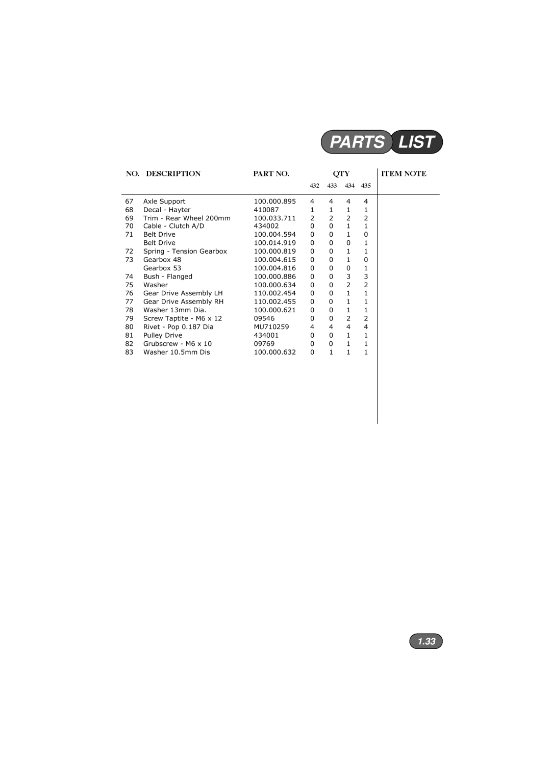 Hayter Mowers 432E, 435E, 434E, 433E manual Axle Support 