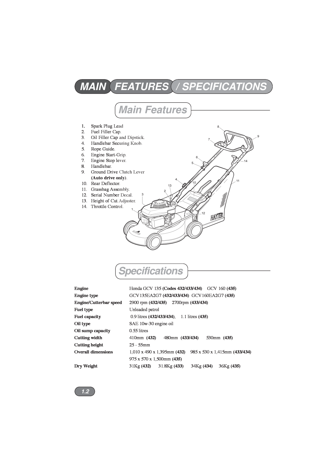 Hayter Mowers 434E, 435E, 432E, 433E manual Main Features / Specifications 