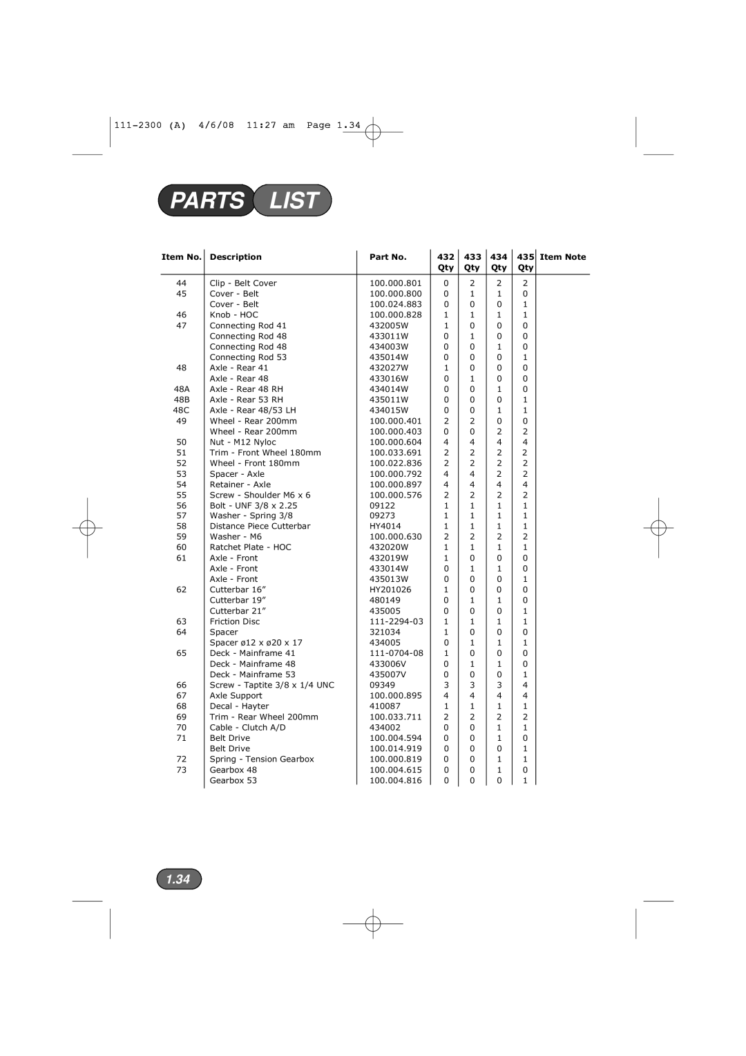 Hayter Mowers 43F manual Clip Belt Cover 