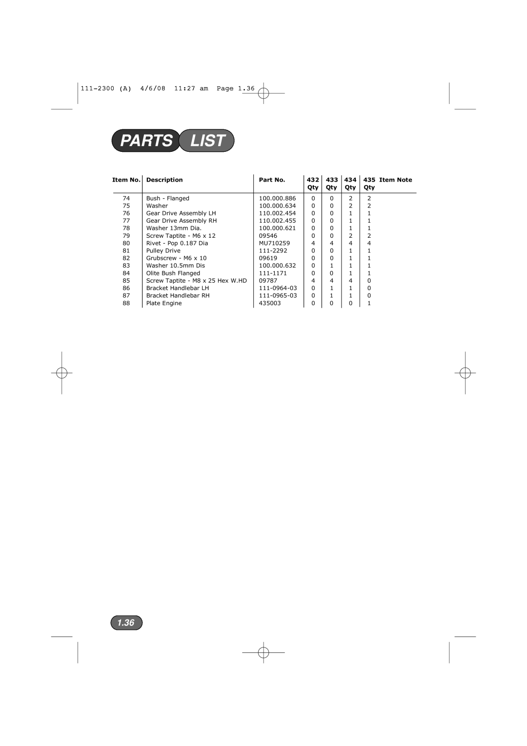 Hayter Mowers 43F manual Item No Description 432 433 434 Item Note 