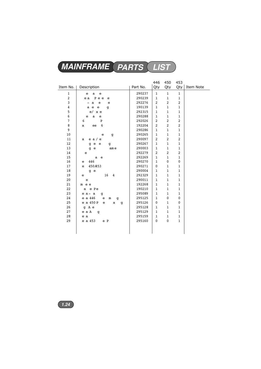 Hayter Mowers 453, 450, 446 Hovertrim manual Mainframe Parts List, Item No Description Qty Item Note 