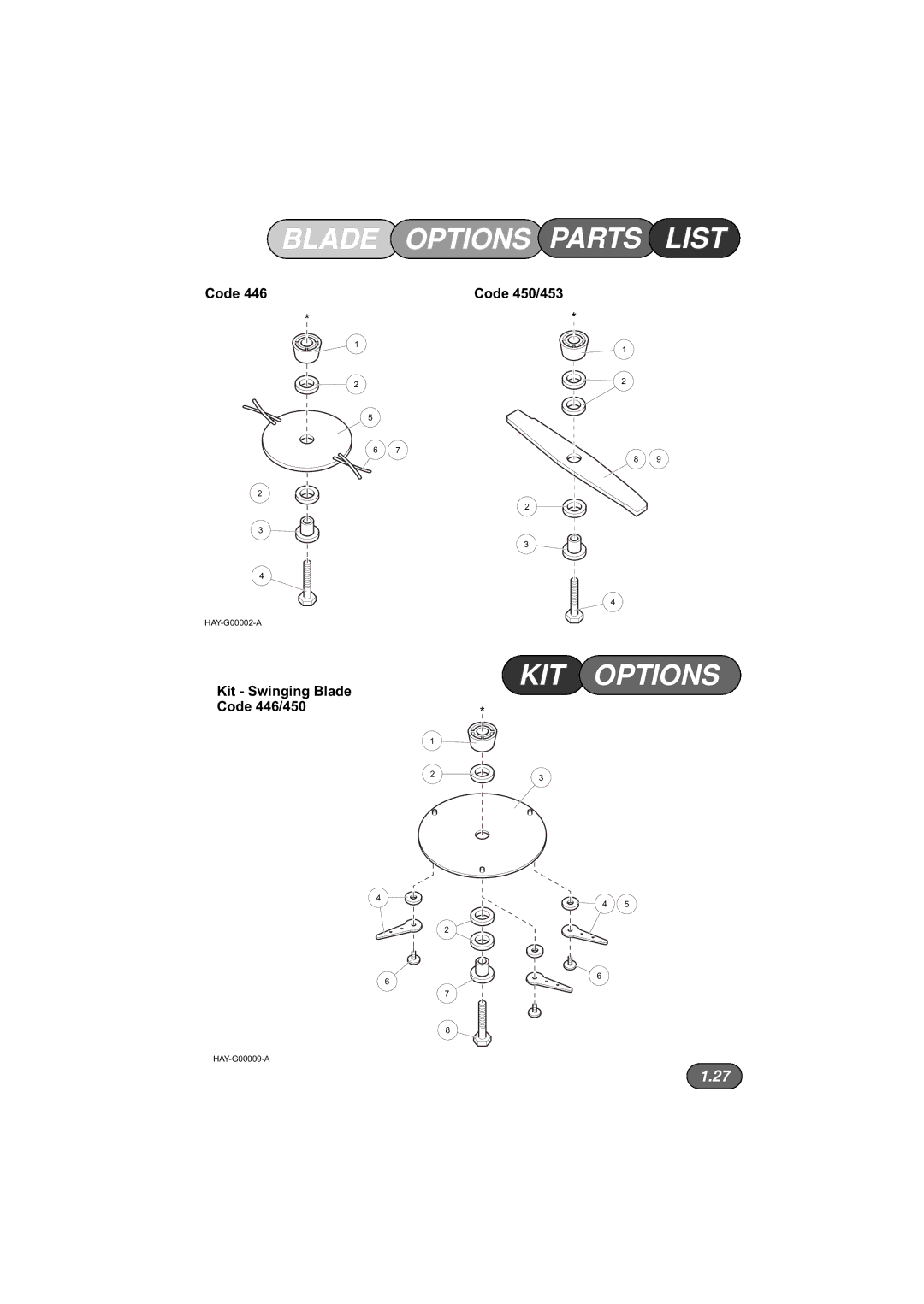 Hayter Mowers 446 Hovertrim manual Code Code 450/453 