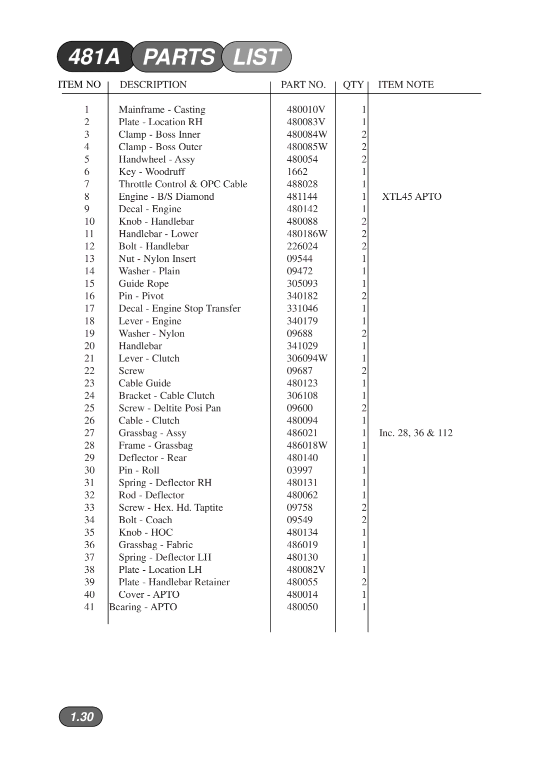 Hayter Mowers 481A manual Parts List, Item no Description QTY Item Note 